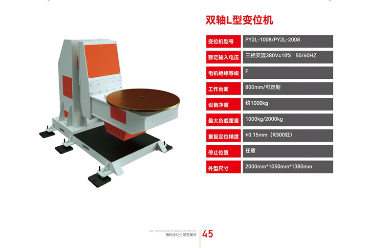 雙軸L型變位機(jī)