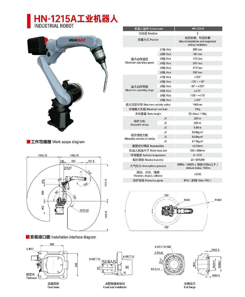 HN-1215A工業機器人